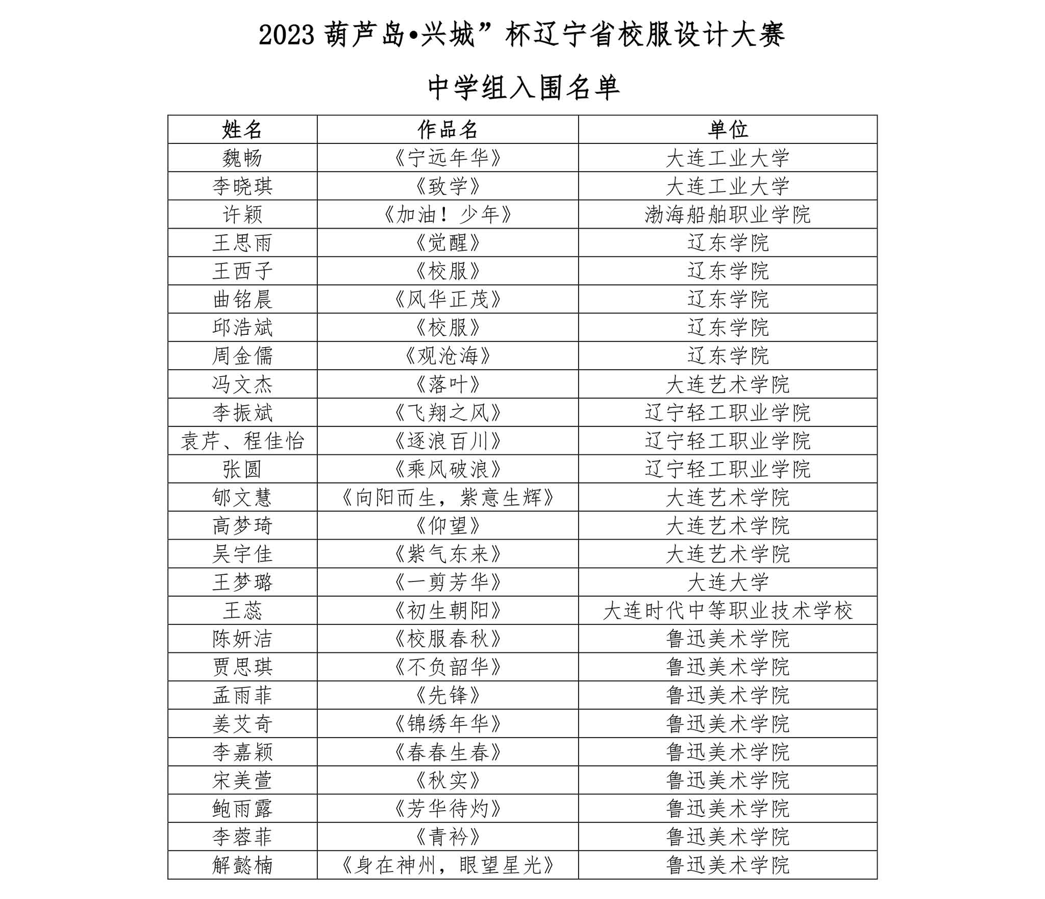 中学组.jpg